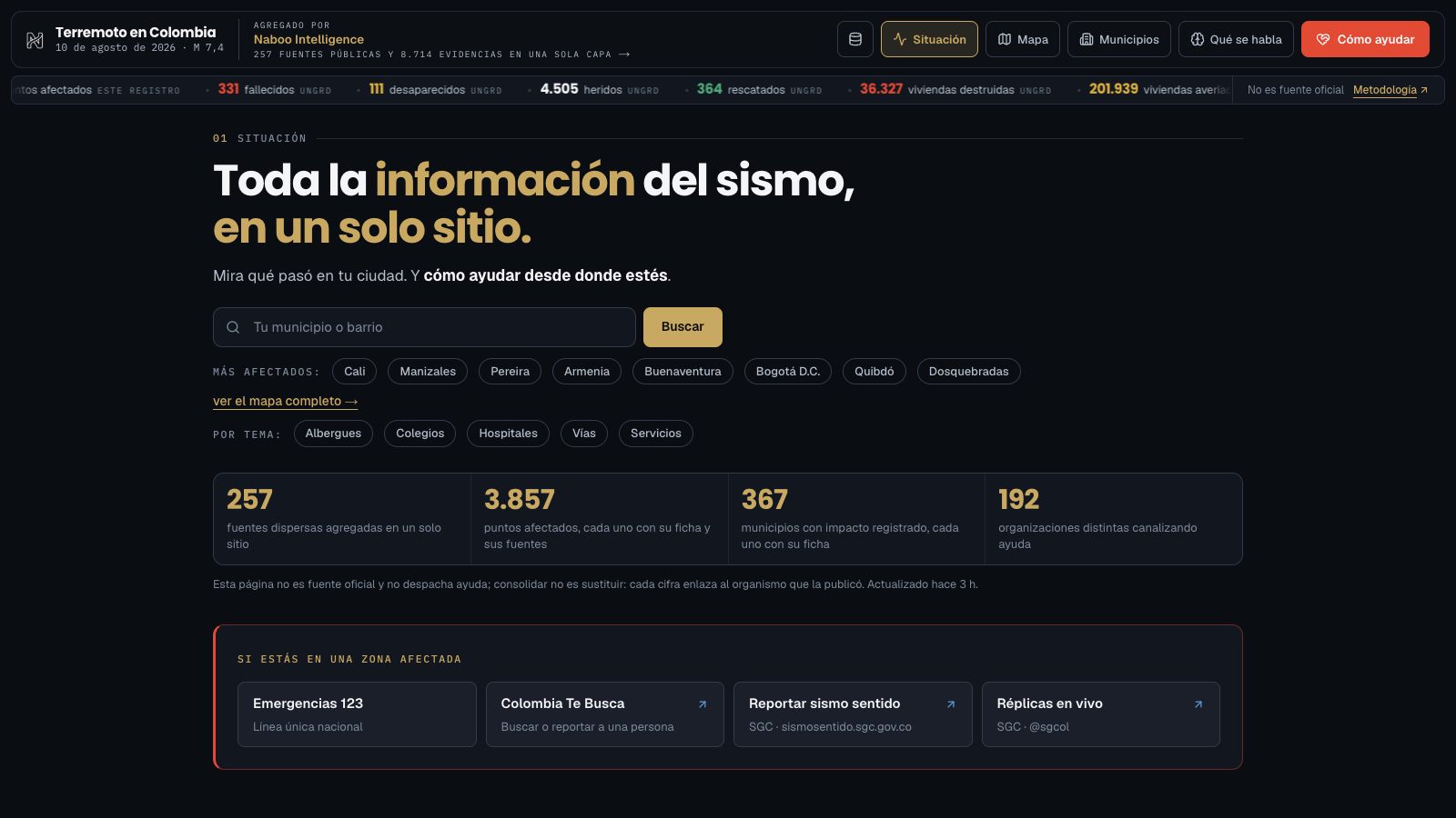Mapa del terremoto · Respuesta a desastres